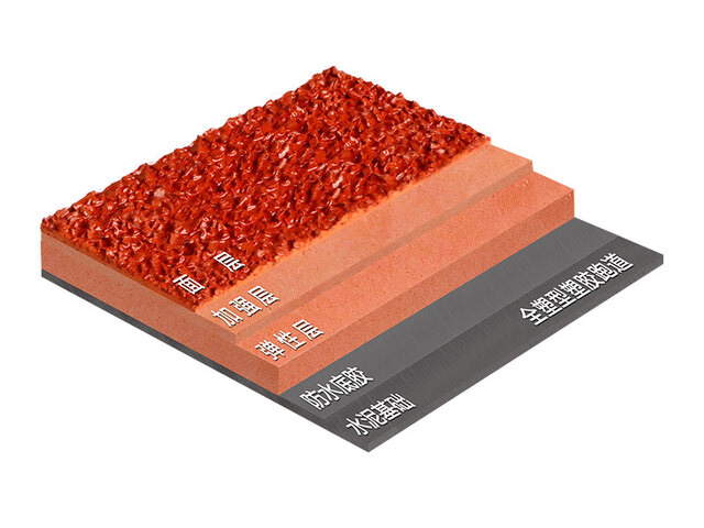 全塑型自結(jié)紋塑膠跑道